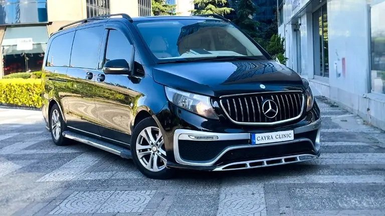 Patient Experience in Turkey